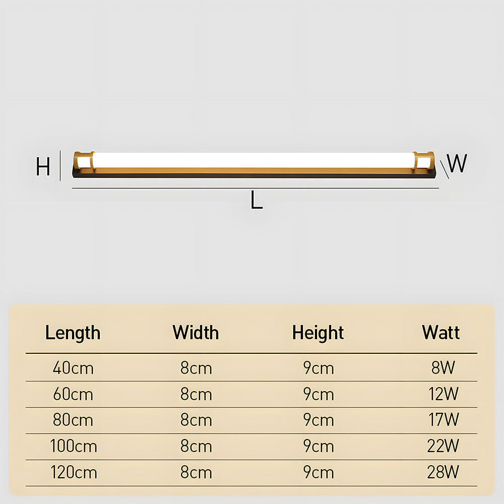 IP65 Gartenwand-LED-Leuchte
