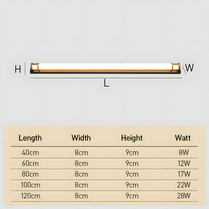 IP65 Gartenwand-LED-Leuchte