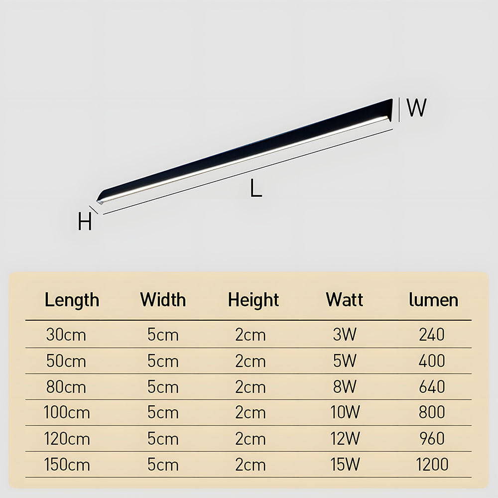 Outdoor wasserdichte LED-Gartenwandleuchte mit Streifenlicht