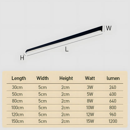 Outdoor wasserdichte LED-Gartenwandleuchte mit Streifenlicht