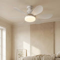 Purry Steckdosenventilator mit Licht